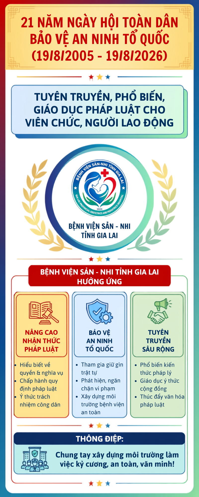 Kỷ niệm 21 năm ngày hội toàn dân bảo vệ an ninh tổ quốc (19/8/2005-19/8/20260